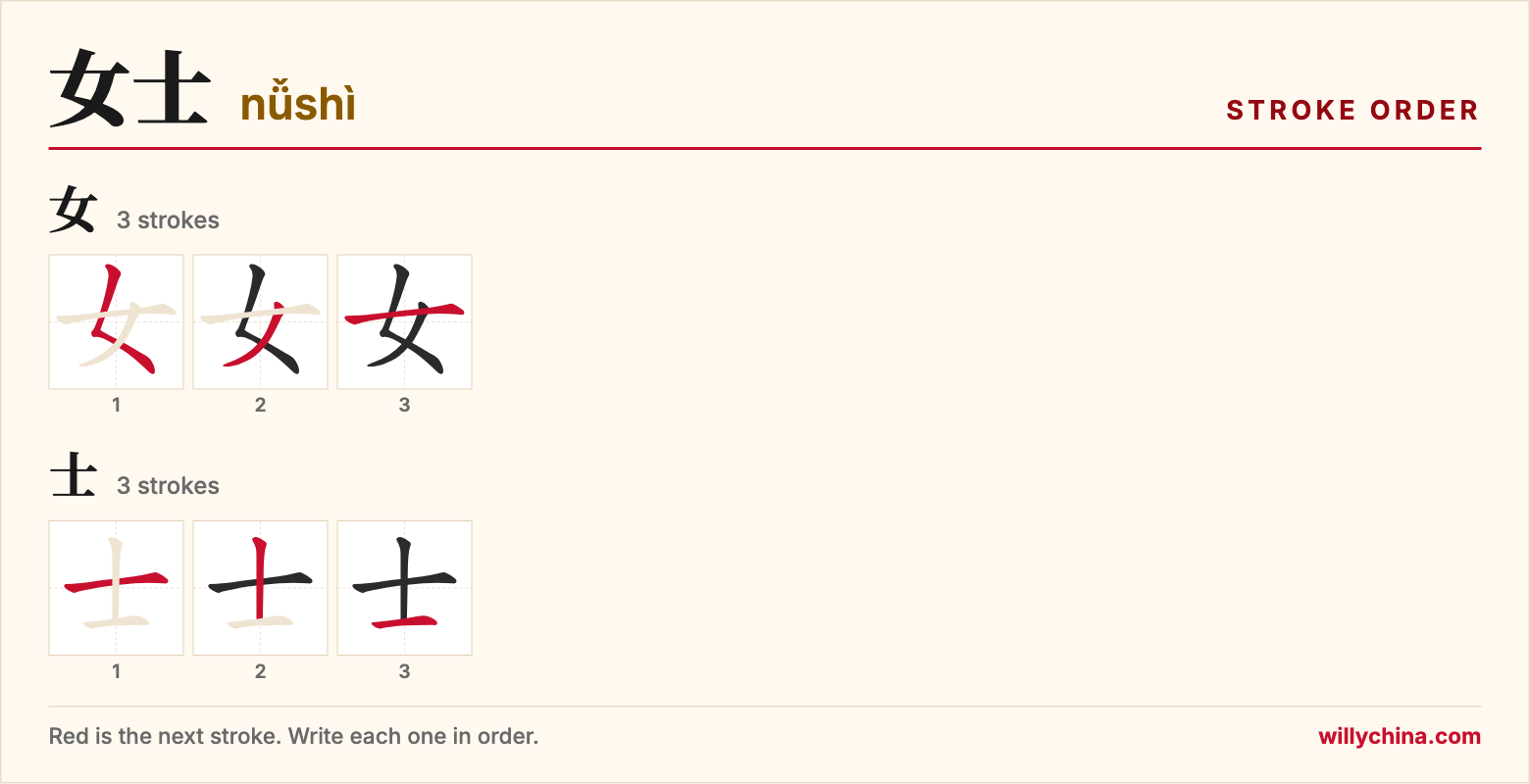 女士 (nǚshì) stroke order chart: each stroke of the characters in the order you write them
