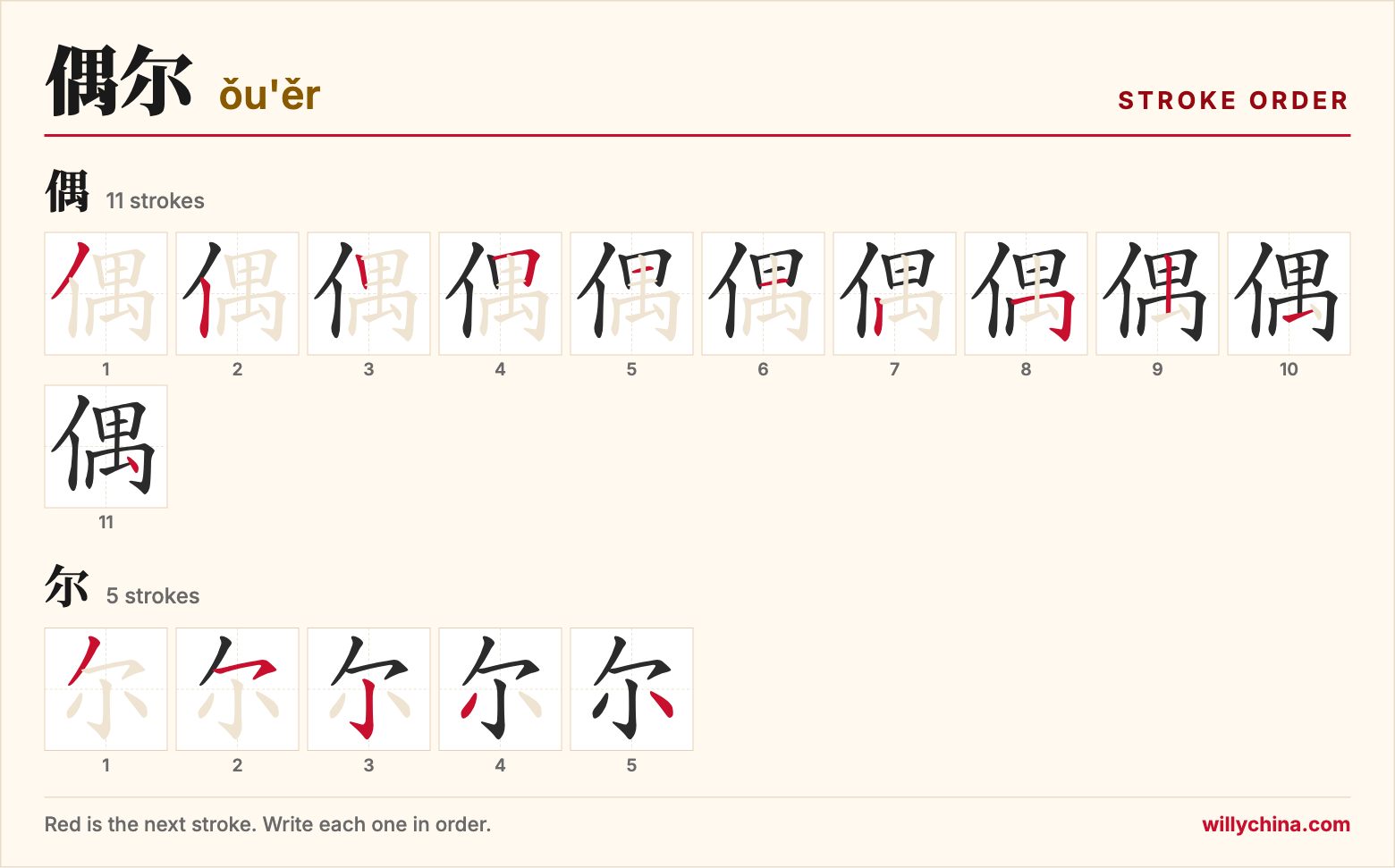 偶尔 (ǒu'ěr) stroke order chart: each stroke of the characters in the order you write them