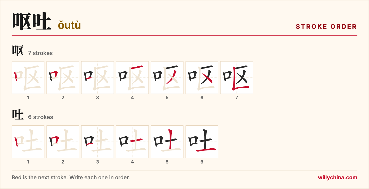 呕吐 (ǒutù) stroke order chart: each stroke of the characters in the order you write them