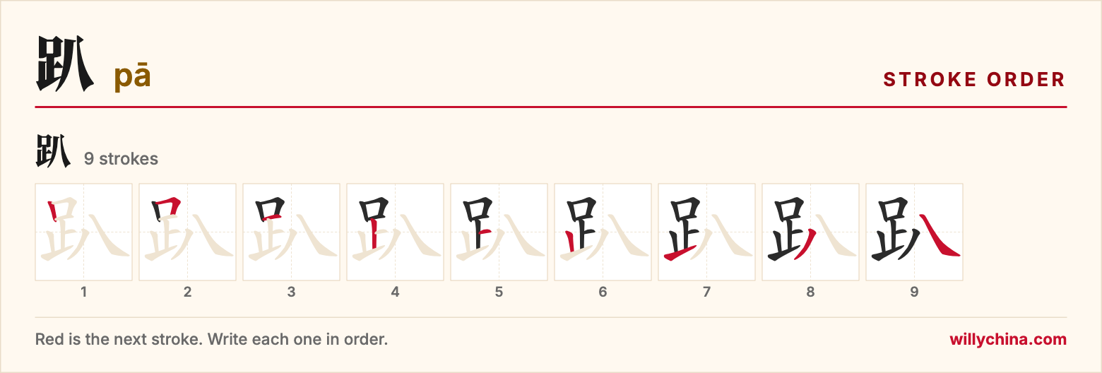 趴 (pā) stroke order chart: each stroke of the character in the order you write it