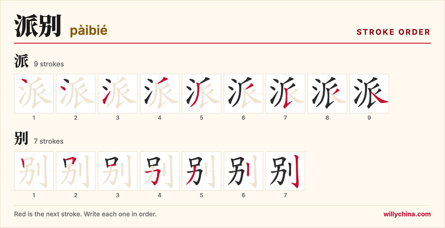 派别 (pàibié) stroke order chart: each stroke of the characters in the order you write them