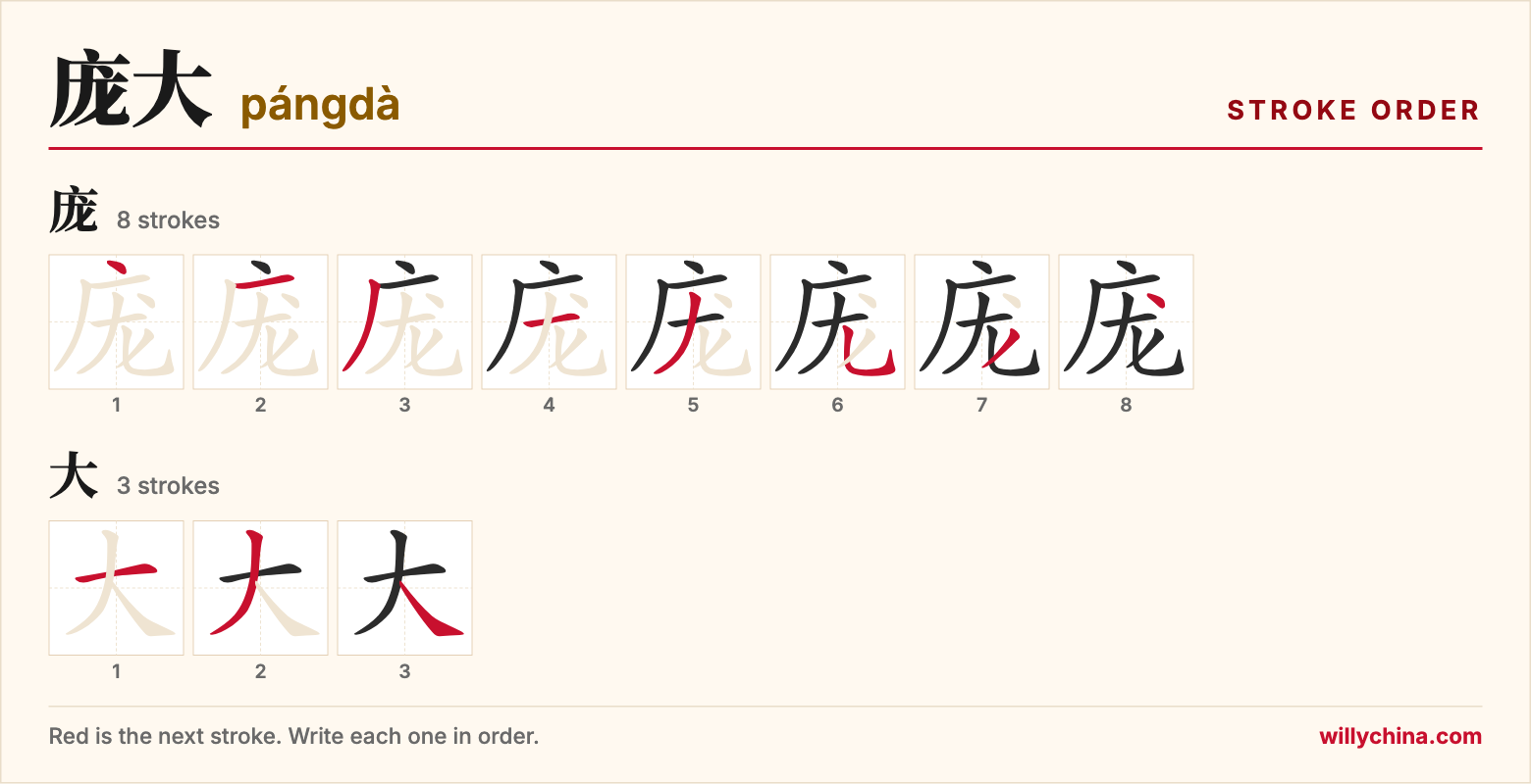 庞大 (pángdà) stroke order chart: each stroke of the characters in the order you write them