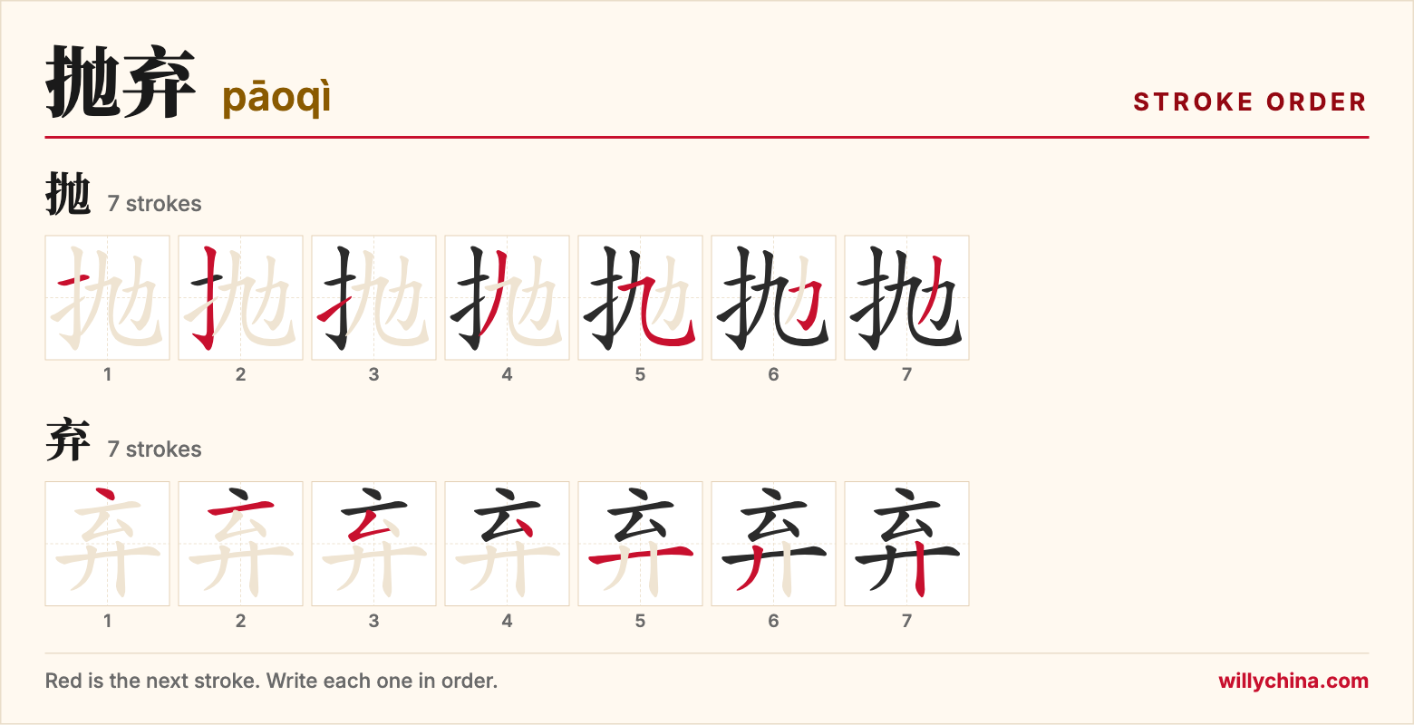 抛弃 (pāoqì) stroke order chart: each stroke of the characters in the order you write them