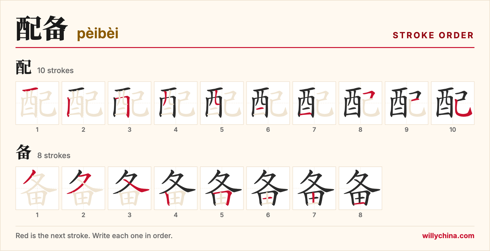 配备 (pèibèi) stroke order chart: each stroke of the characters in the order you write them
