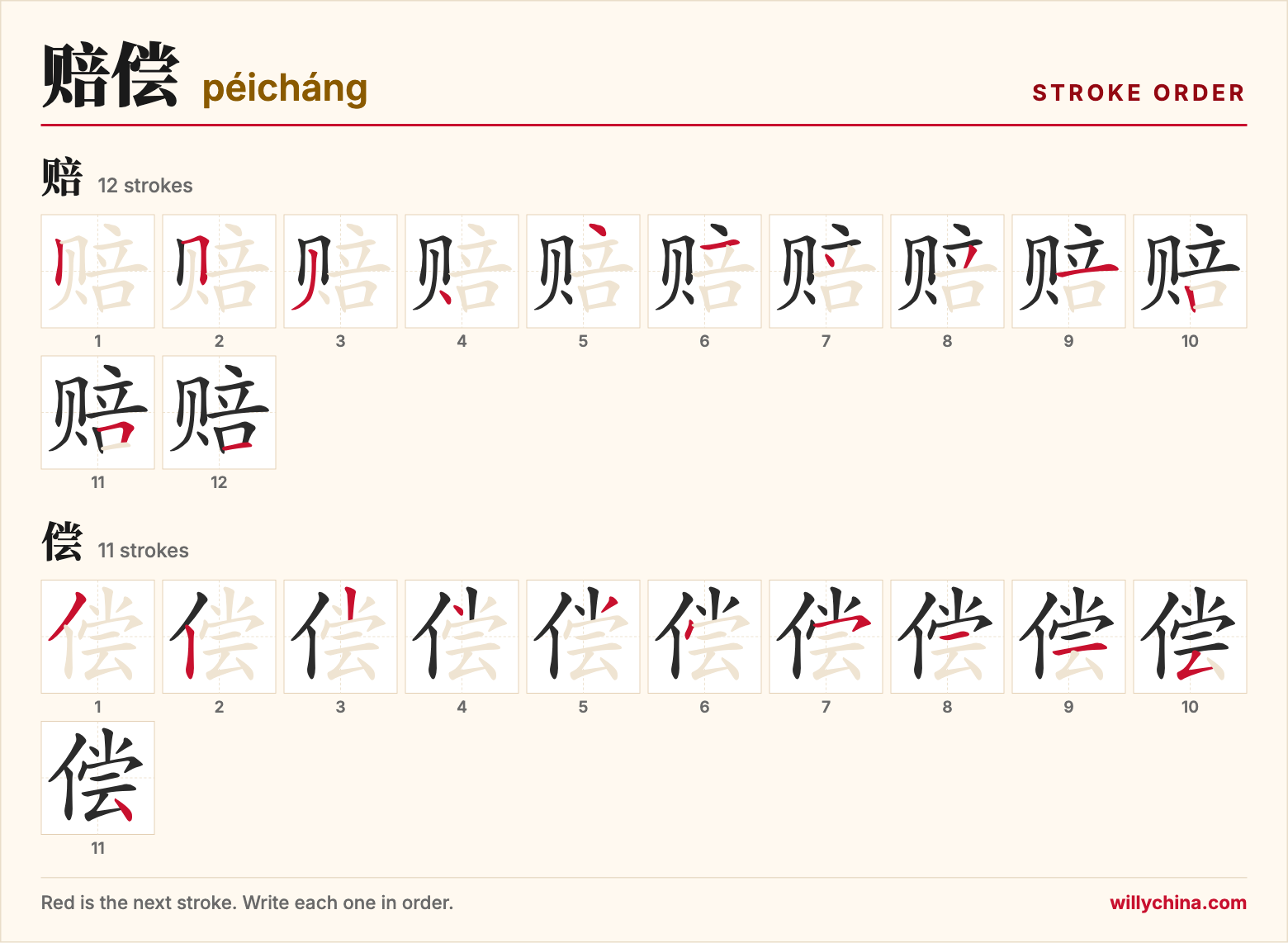 赔偿 (péicháng) stroke order chart: each stroke of the characters in the order you write them