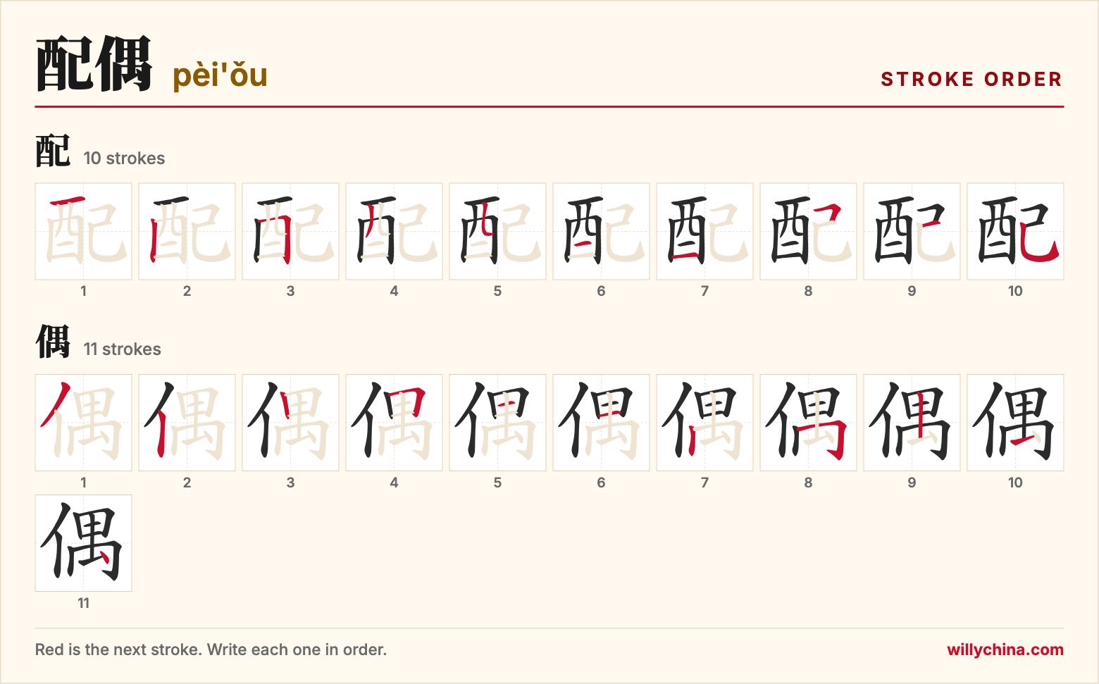 配偶 (pèi'ǒu) stroke order chart: each stroke of the characters in the order you write them
