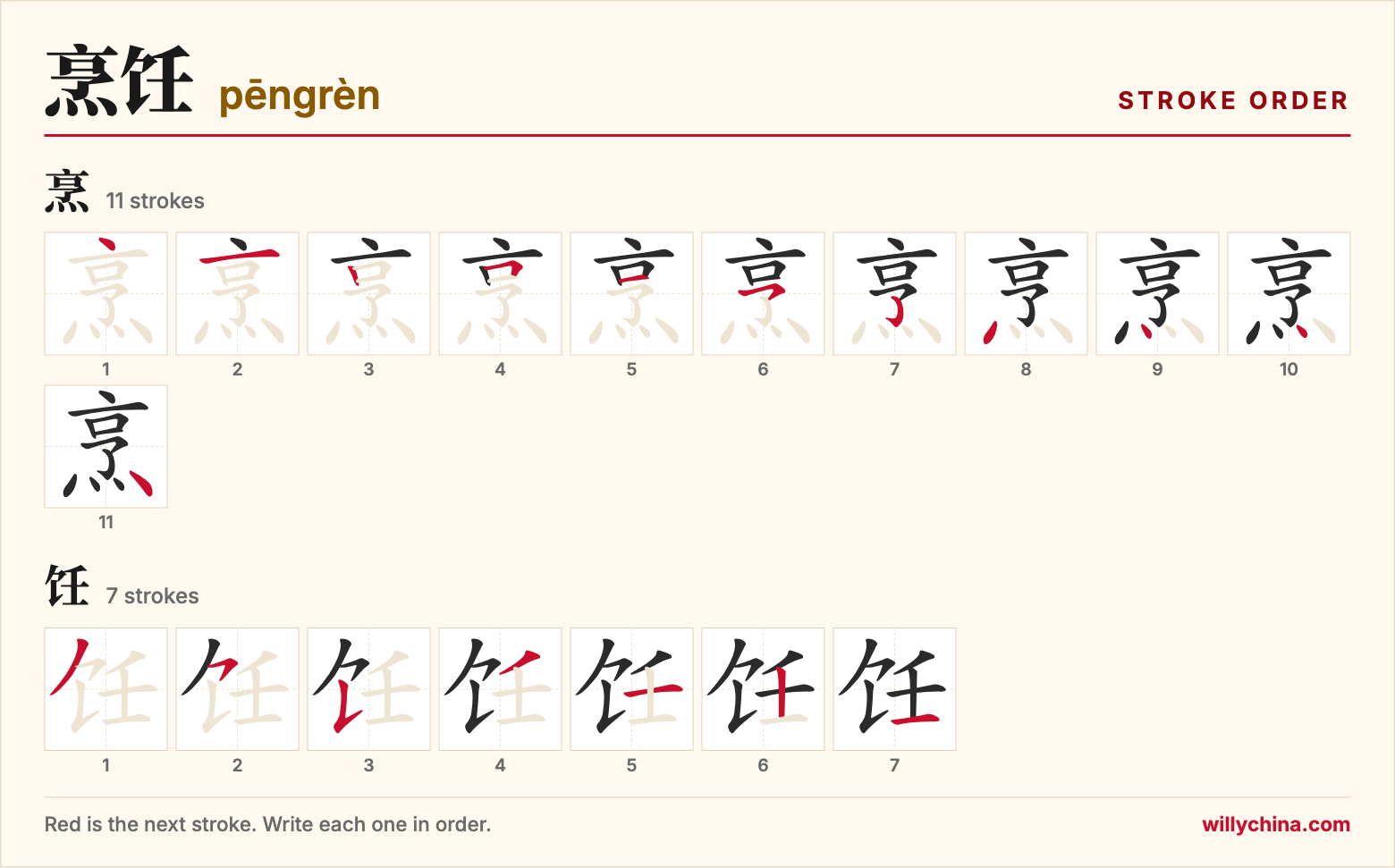 烹饪 (pēngrèn) stroke order chart: each stroke of the characters in the order you write them