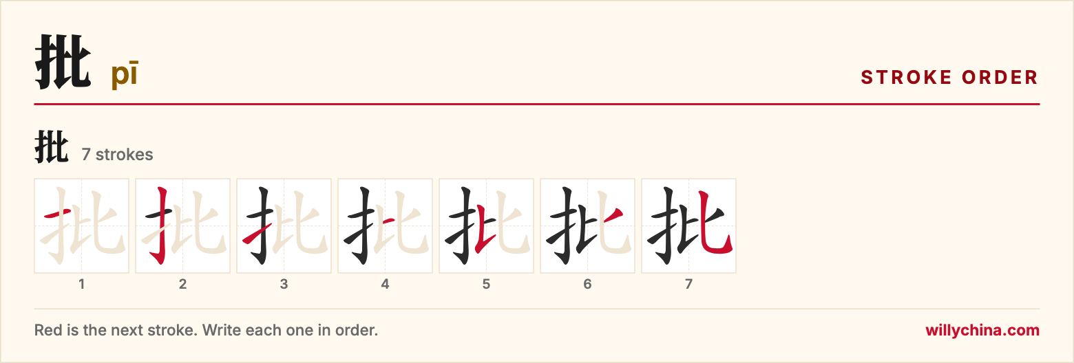 批 (pī) stroke order chart: each stroke of the character in the order you write it