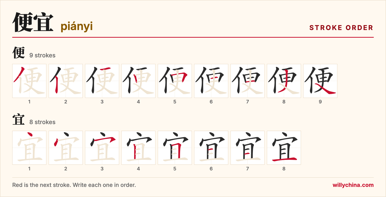 便宜 (piányi) stroke order chart: each stroke of the characters in the order you write them