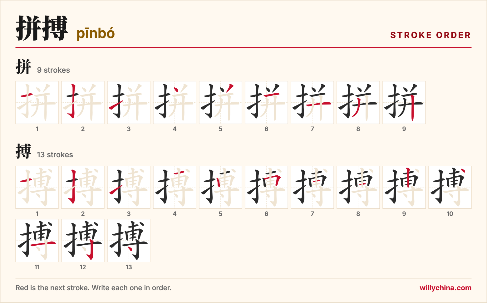 拼搏 (pīnbó) stroke order chart: each stroke of the characters in the order you write them