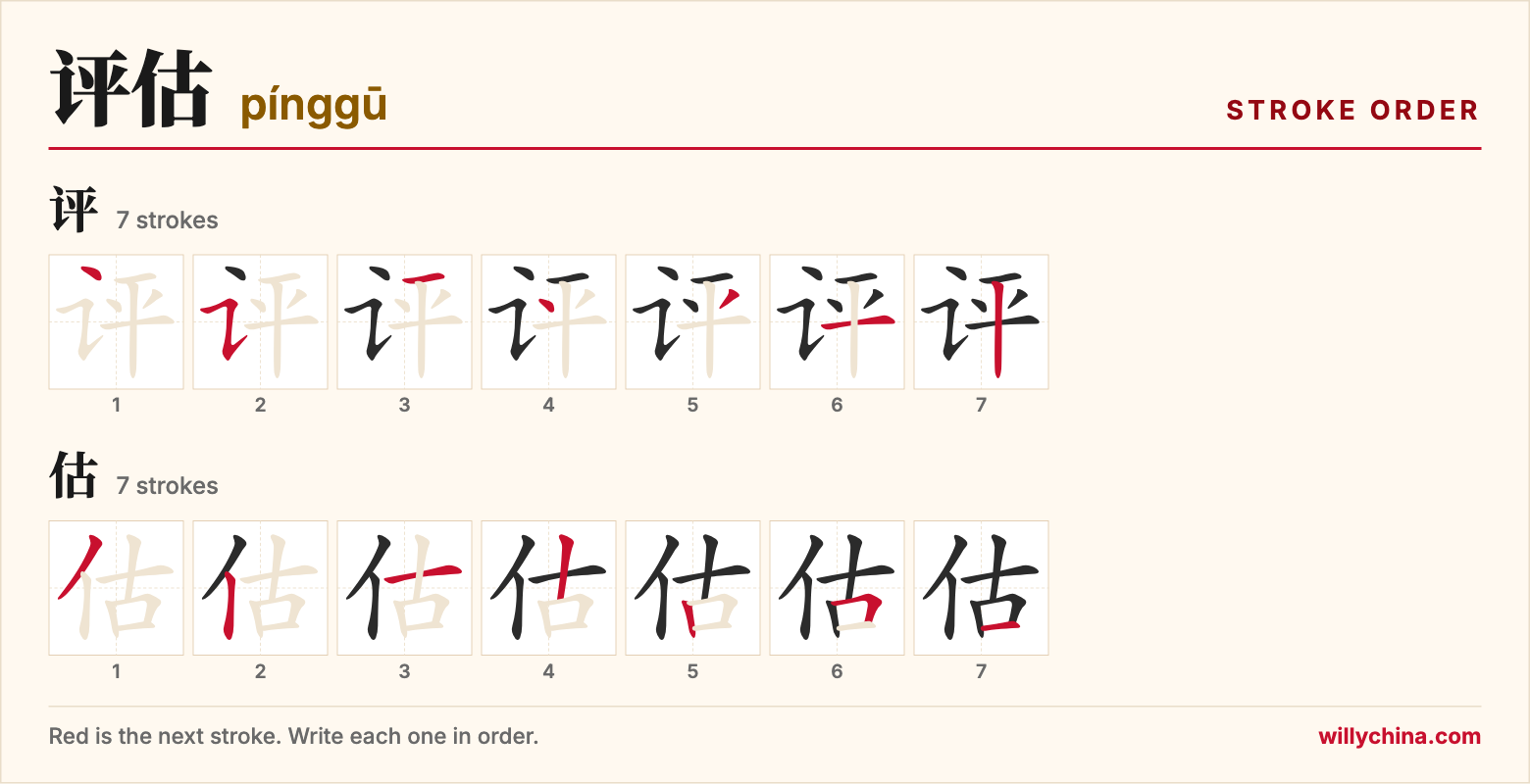 评估 (pínggū) stroke order chart: each stroke of the characters in the order you write them