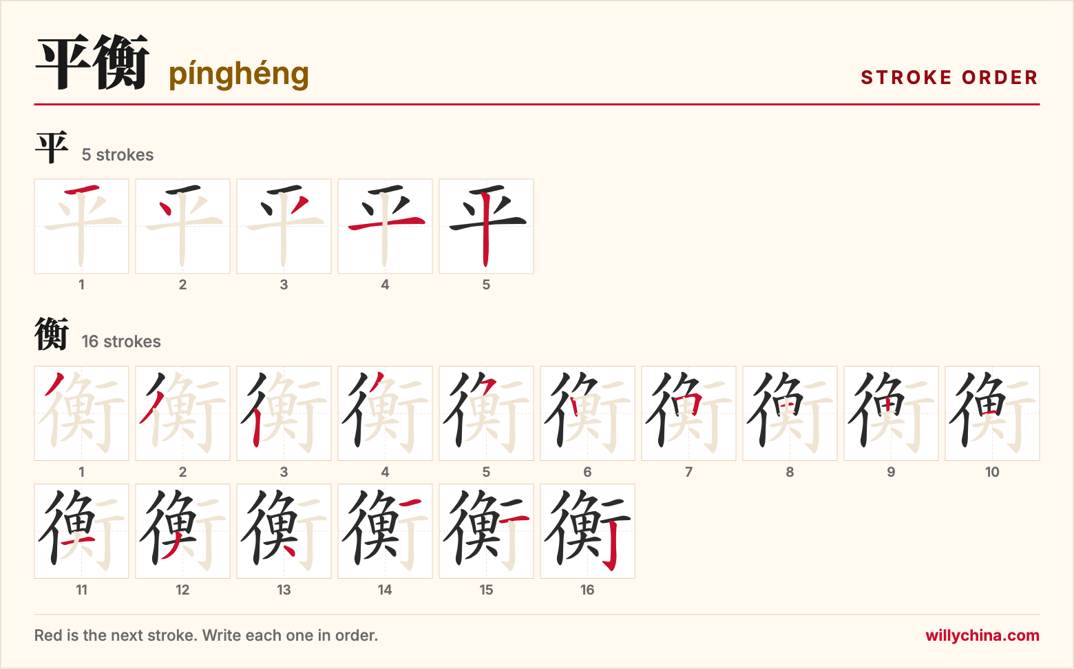 平衡 (pínghéng) stroke order chart: each stroke of the characters in the order you write them