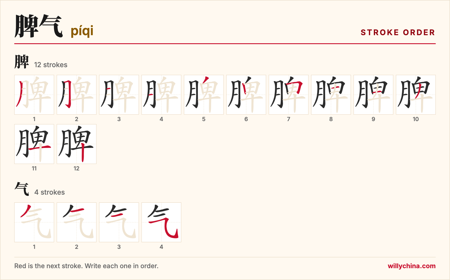 脾气 (píqi) stroke order chart: each stroke of the characters in the order you write them