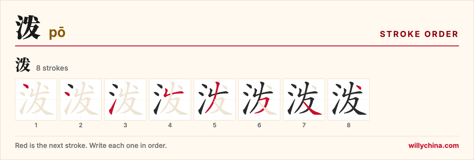 泼 (pō) stroke order chart: each stroke of the character in the order you write it