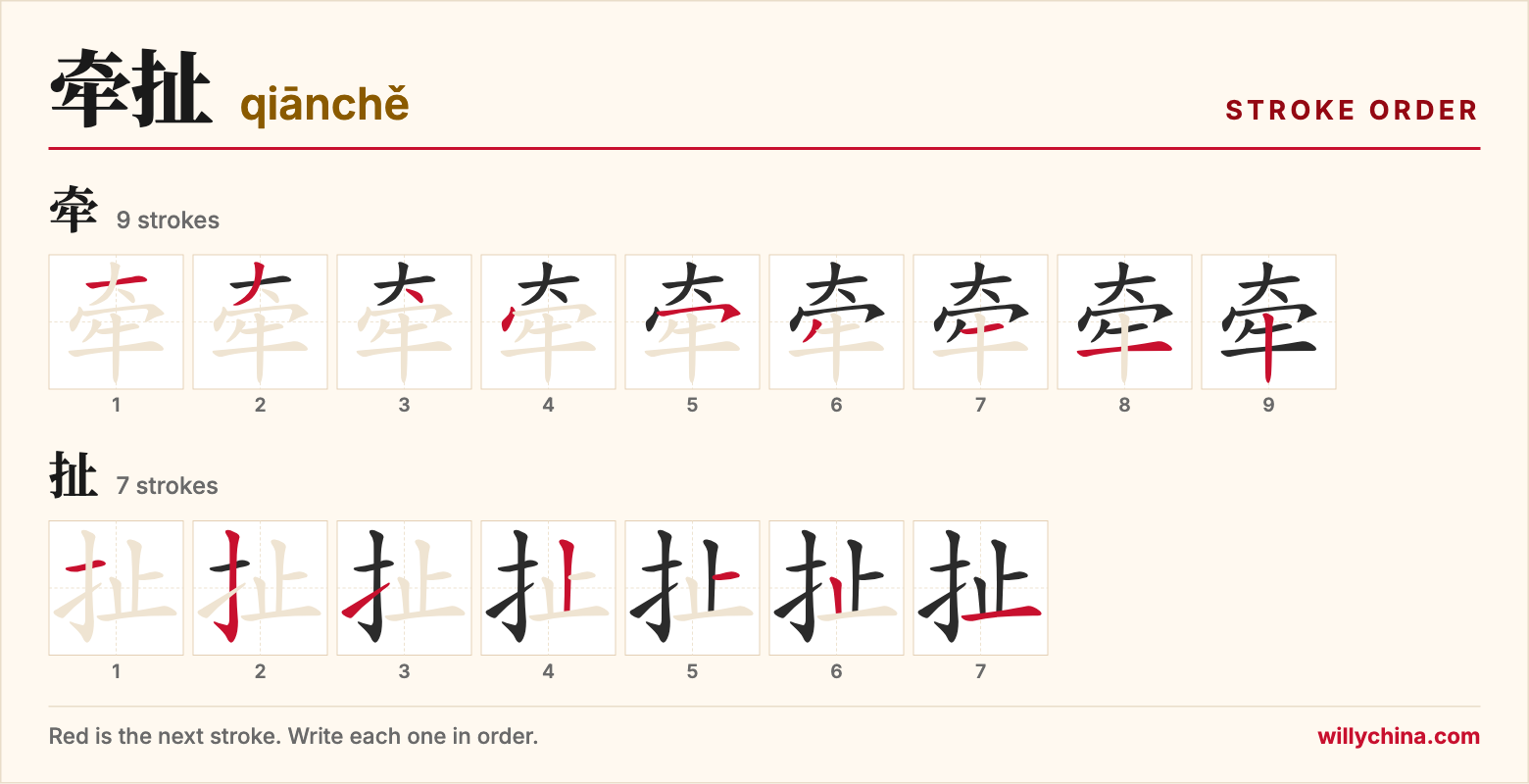牵扯 (qiānchě) stroke order chart: each stroke of the characters in the order you write them