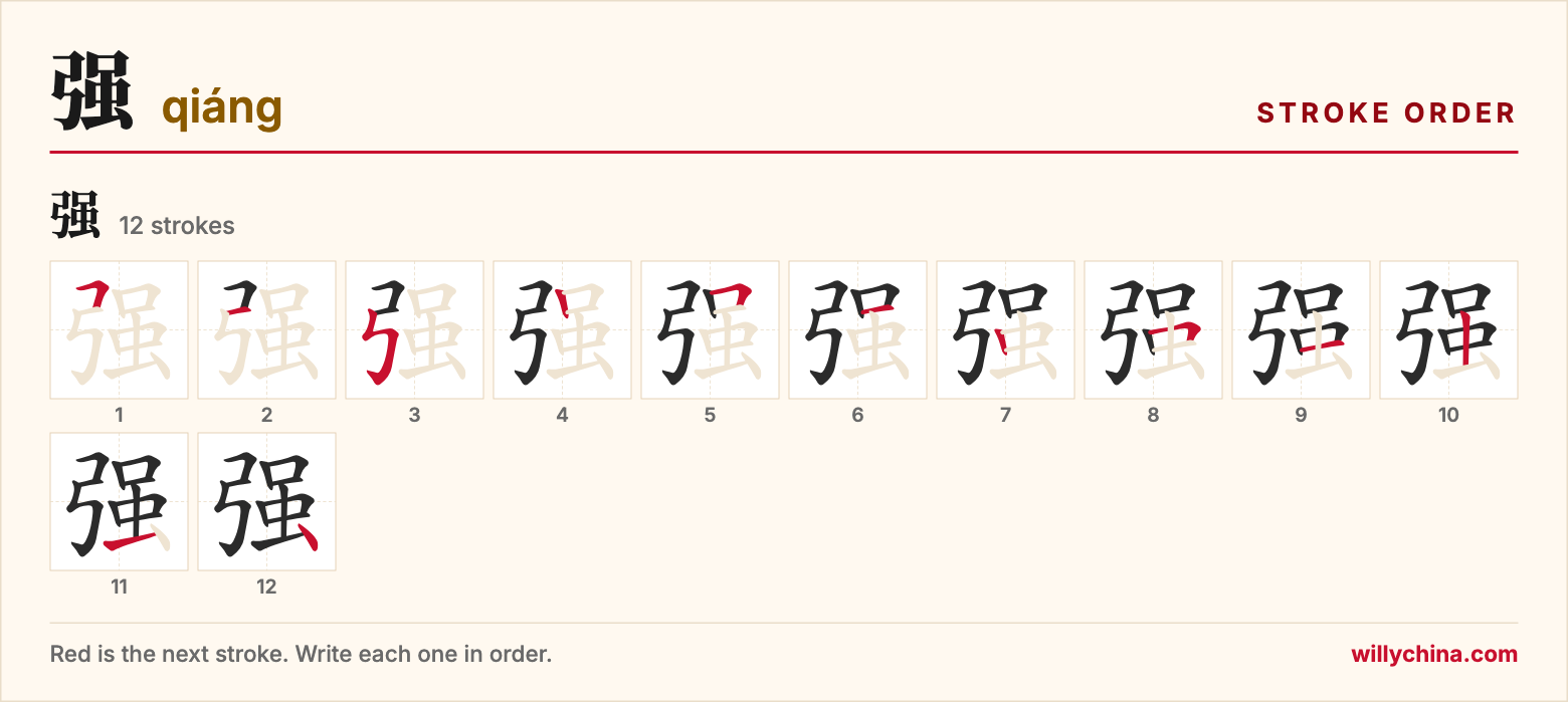 强 (qiáng) stroke order chart: each stroke of the character in the order you write it