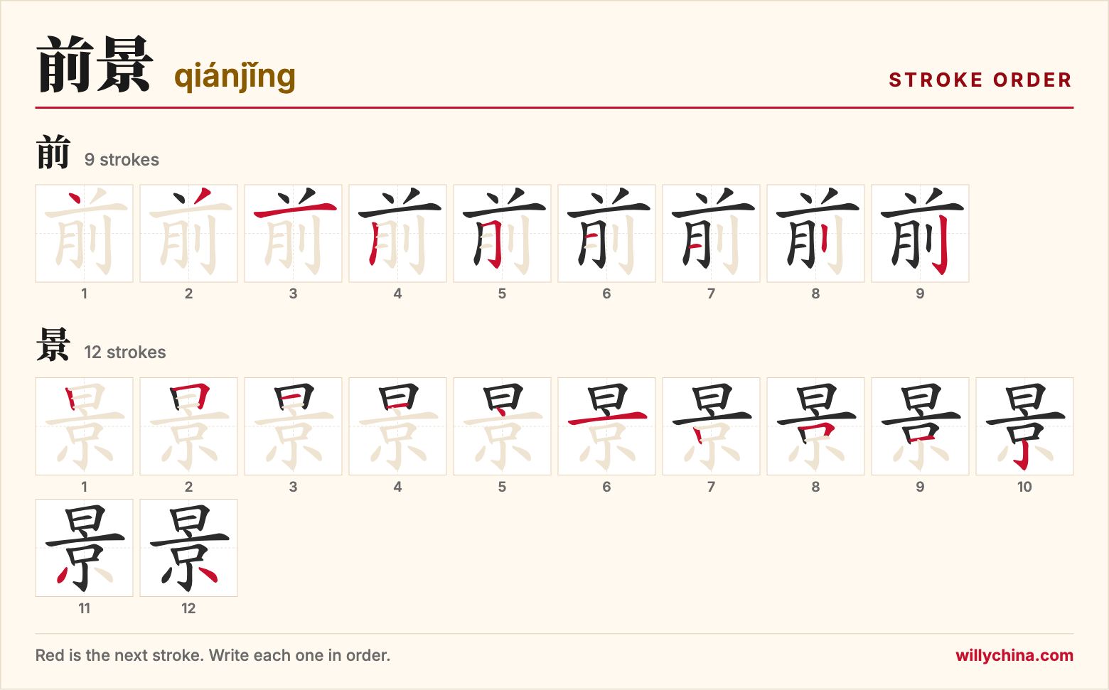 前景 (qiánjǐng) stroke order chart: each stroke of the characters in the order you write them