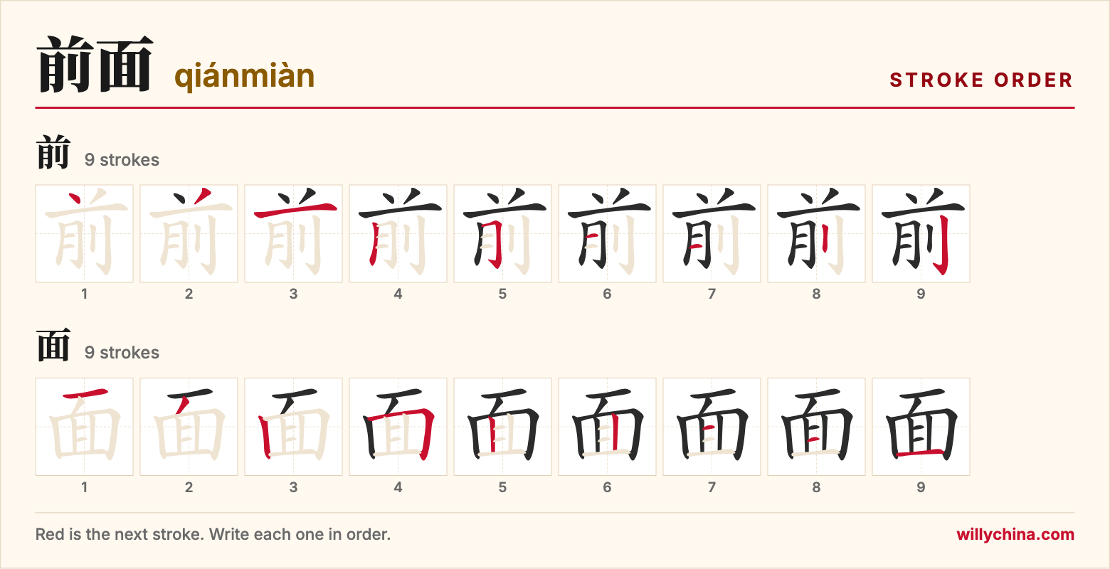 前面 (qiánmiàn) stroke order chart: each stroke of the characters in the order you write them