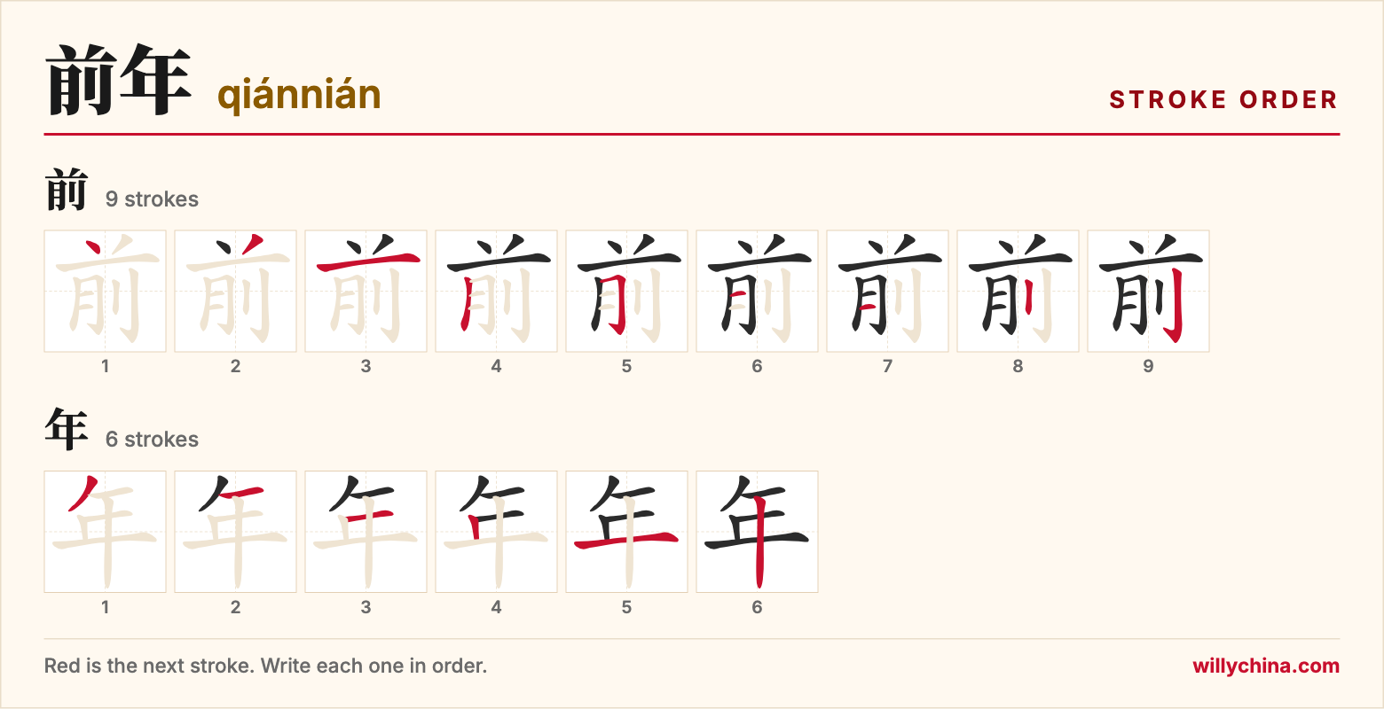前年 (qiánnián) stroke order chart: each stroke of the characters in the order you write them