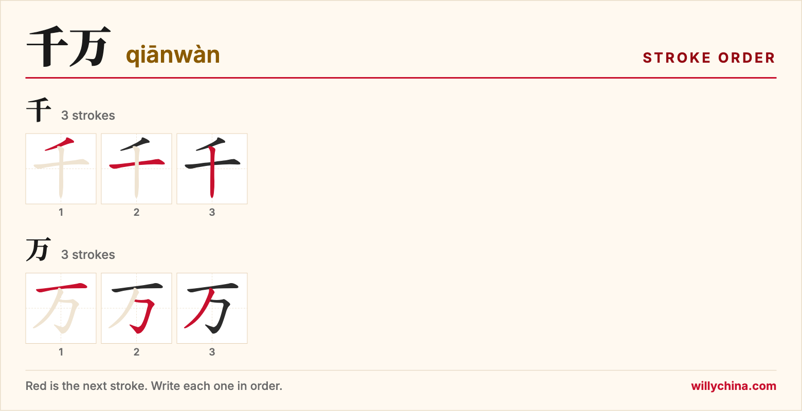 千万 (qiānwàn) stroke order chart: each stroke of the characters in the order you write them