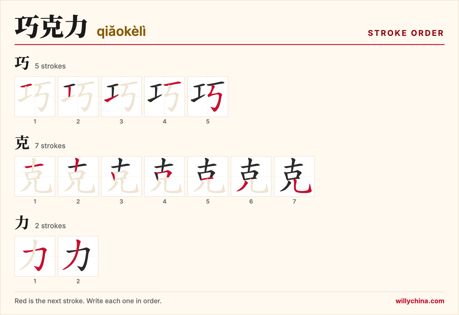 巧克力 (qiǎokèlì) stroke order chart: each stroke of the characters in the order you write them