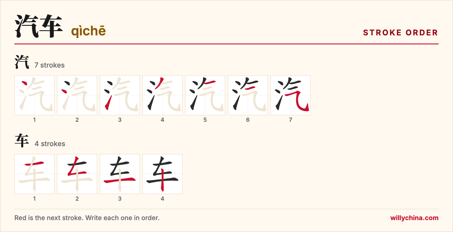 汽车 (qìchē) stroke order chart: each stroke of the characters in the order you write them