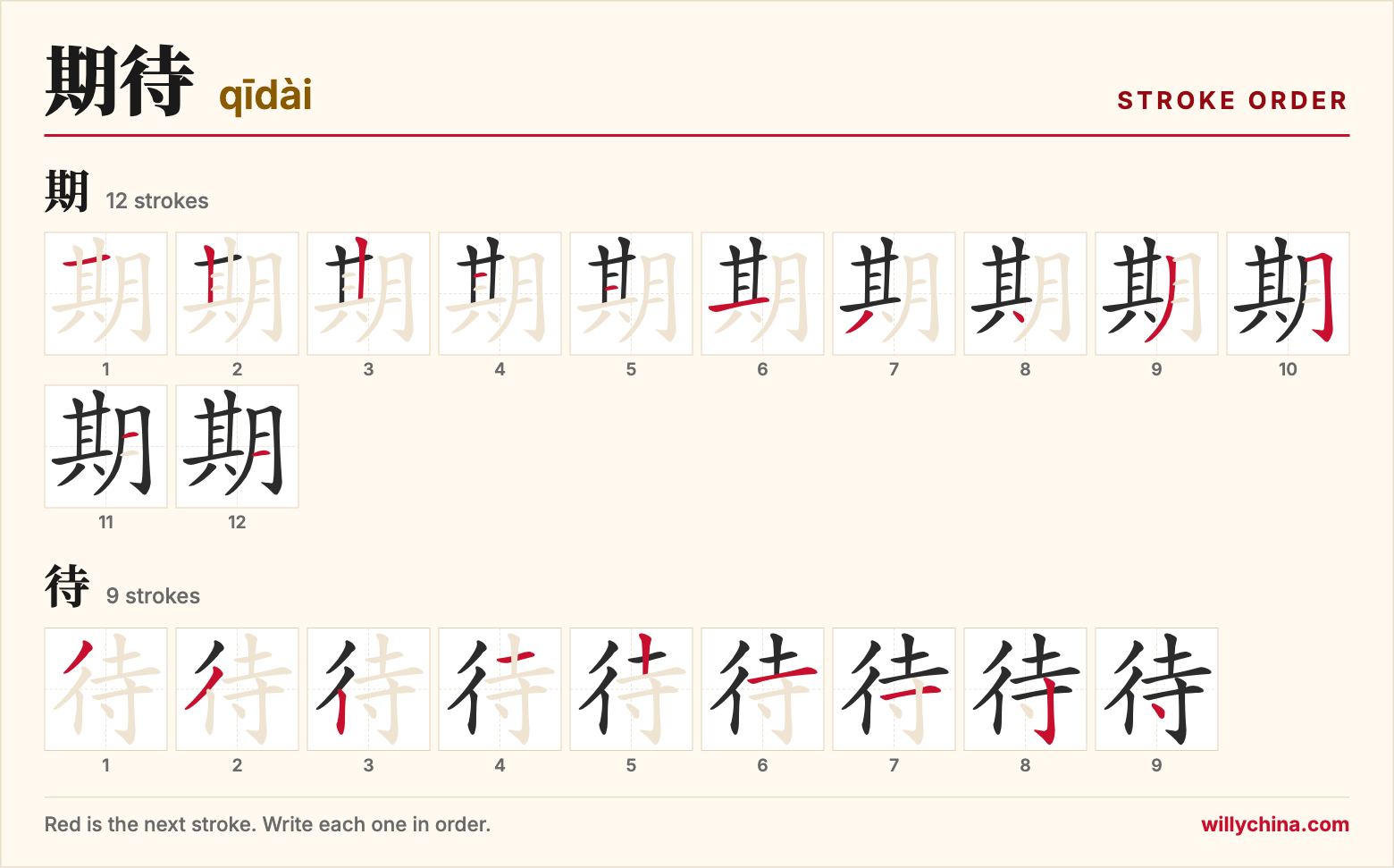 期待 (qīdài) stroke order chart: each stroke of the characters in the order you write them