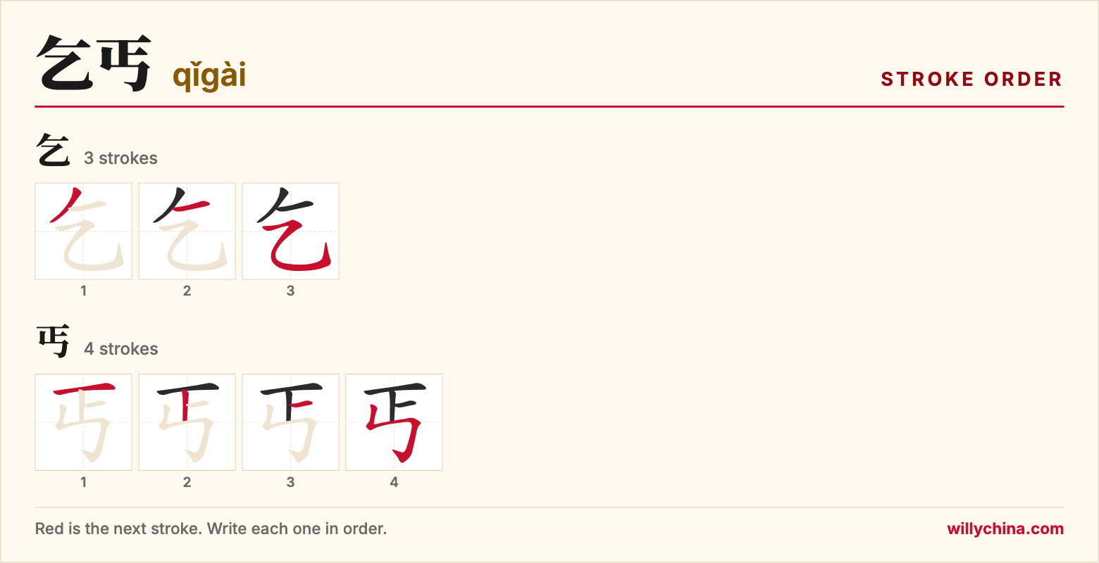 乞丐 (qǐgài) stroke order chart: each stroke of the characters in the order you write them