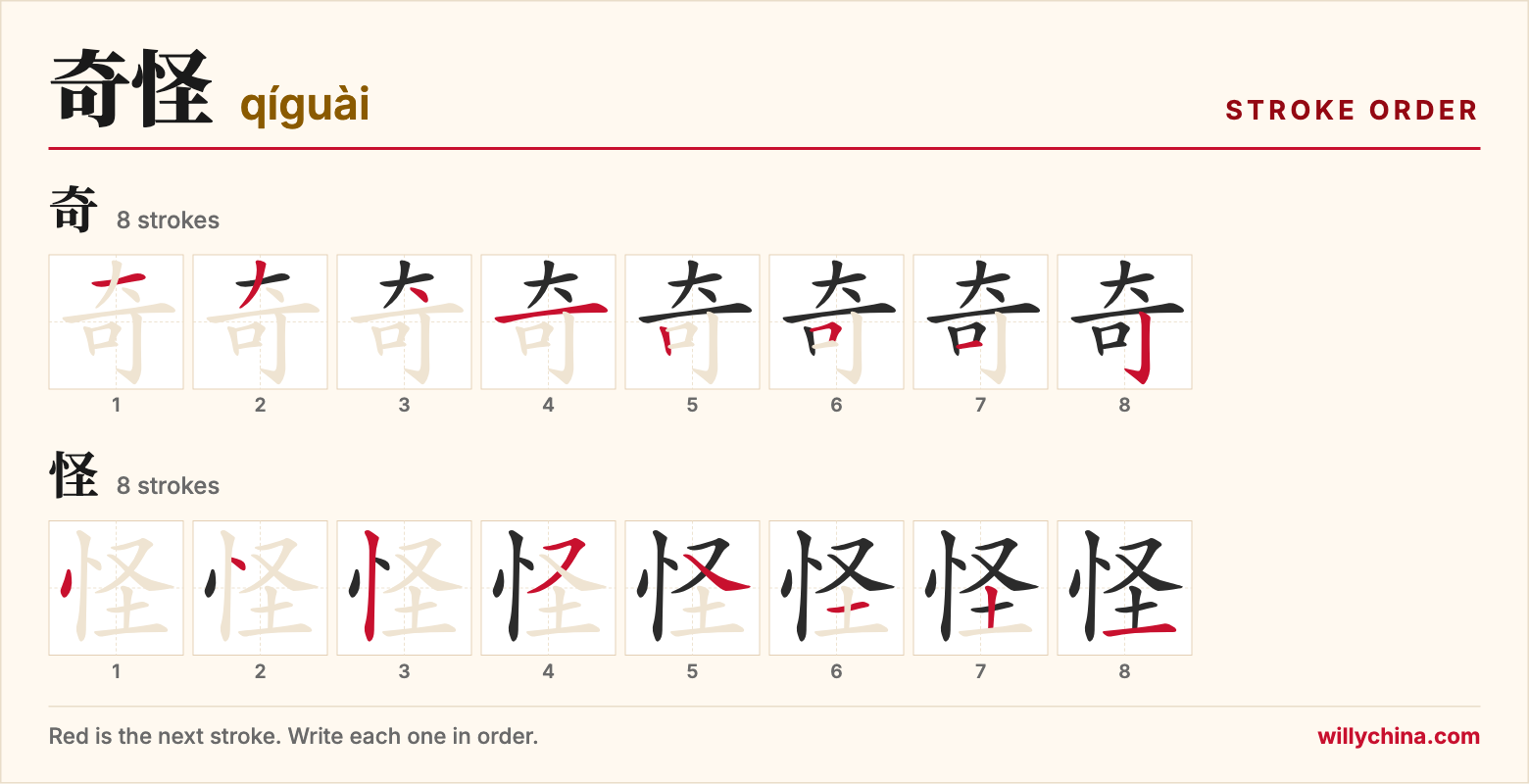 奇怪 (qíguài) stroke order chart: each stroke of the characters in the order you write them