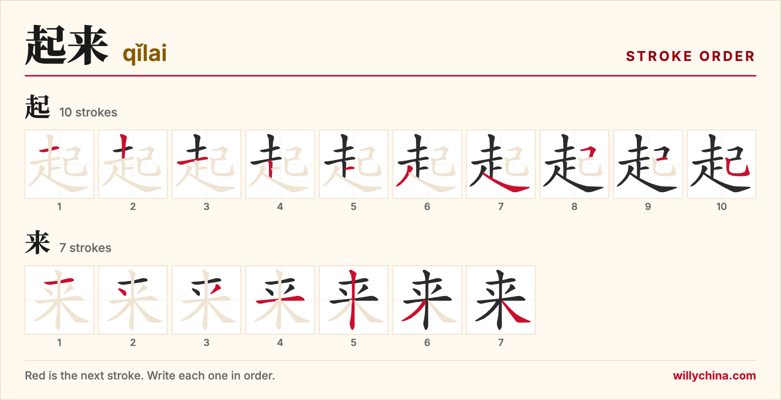 起来 (qǐlai) stroke order chart: each stroke of the characters in the order you write them