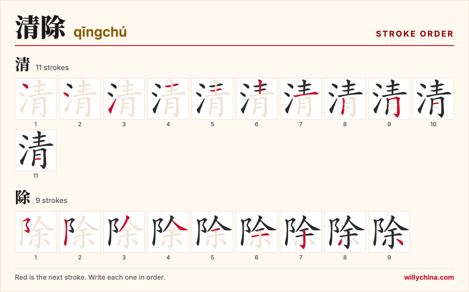 清除 (qīngchú) stroke order chart: each stroke of the characters in the order you write them