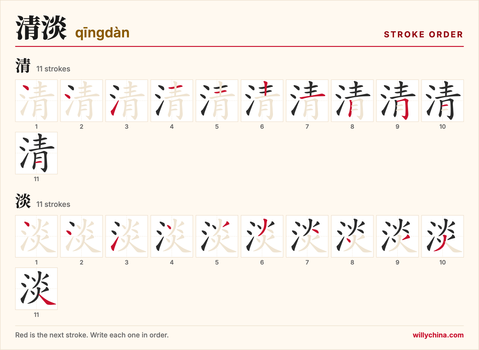 清淡 (qīngdàn) stroke order chart: each stroke of the characters in the order you write them