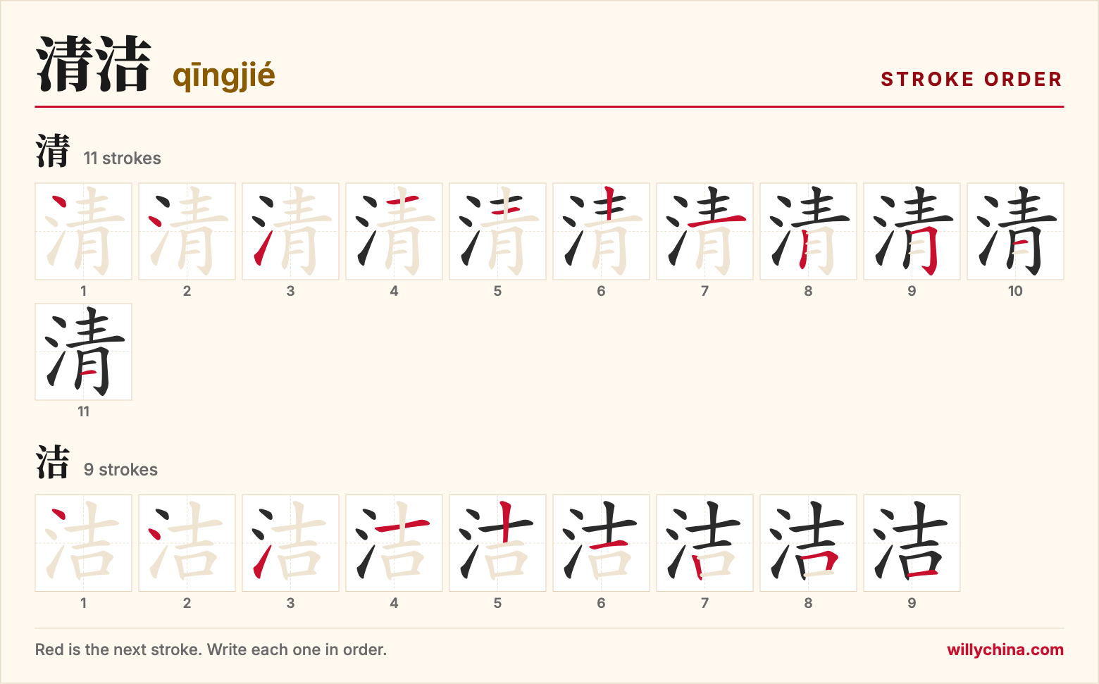 清洁 (qīngjié) stroke order chart: each stroke of the characters in the order you write them
