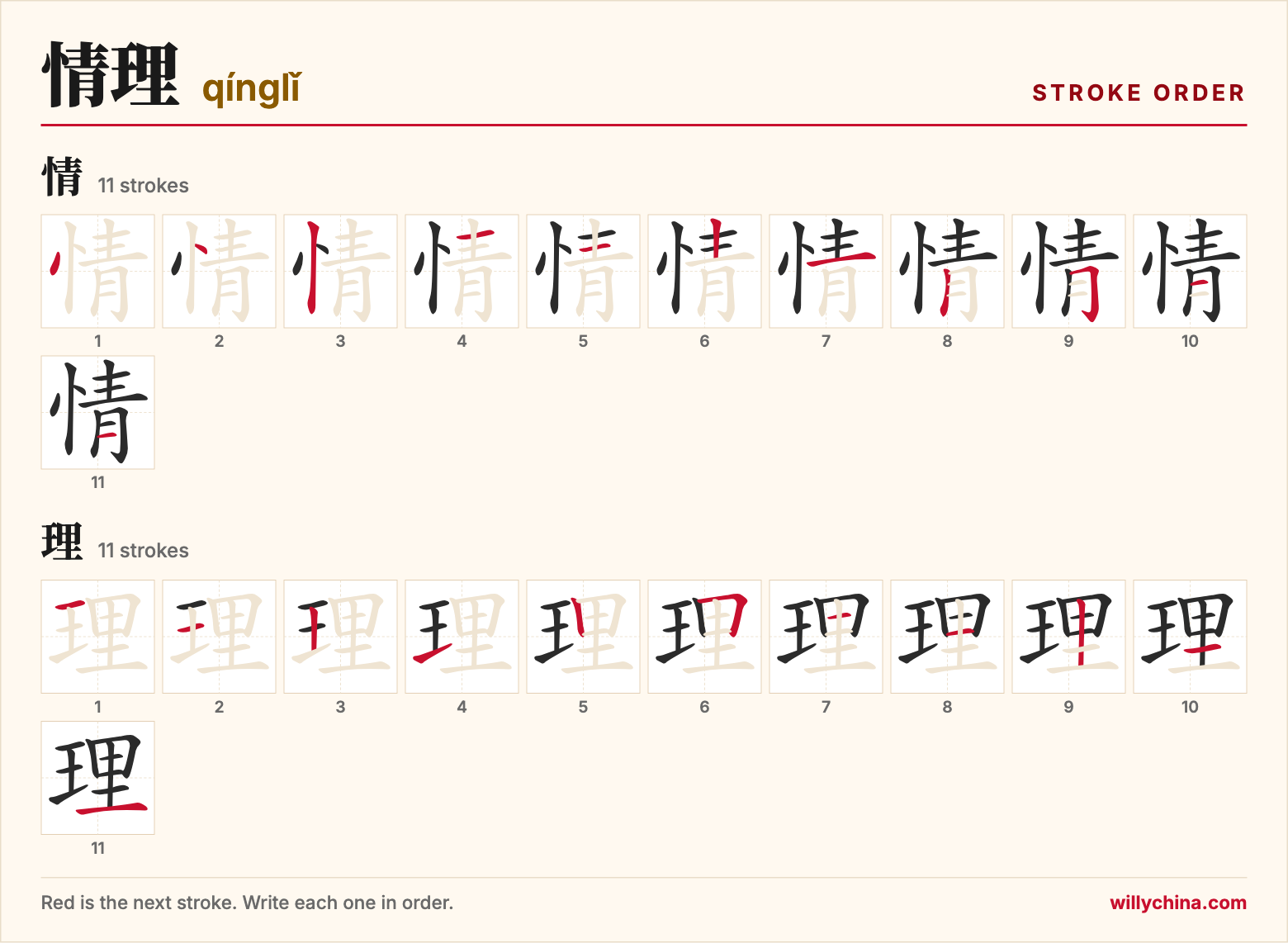 情理 (qínglǐ) stroke order chart: each stroke of the characters in the order you write them