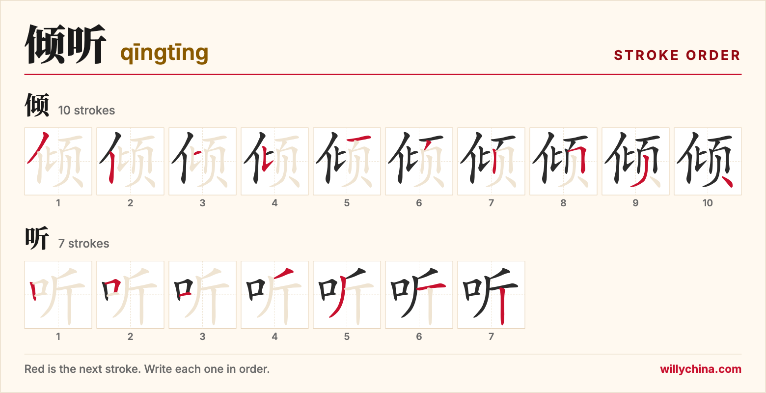 倾听 (qīngtīng) stroke order chart: each stroke of the characters in the order you write them