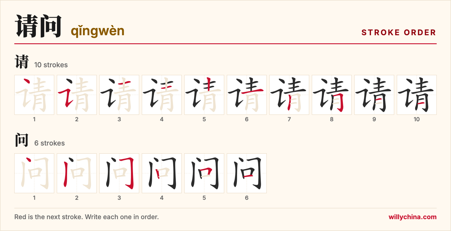 请问 (qǐngwèn) stroke order chart: each stroke of the characters in the order you write them