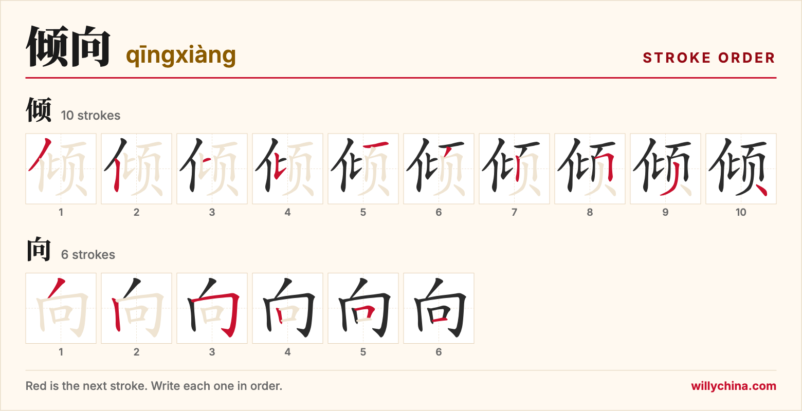 倾向 (qīngxiàng) stroke order chart: each stroke of the characters in the order you write them
