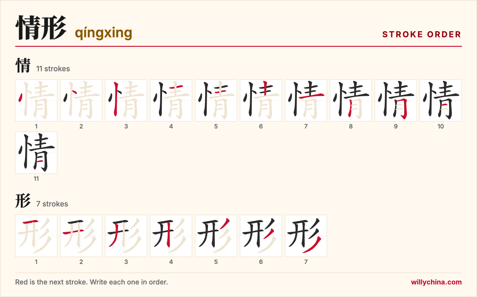情形 (qíngxing) stroke order chart: each stroke of the characters in the order you write them