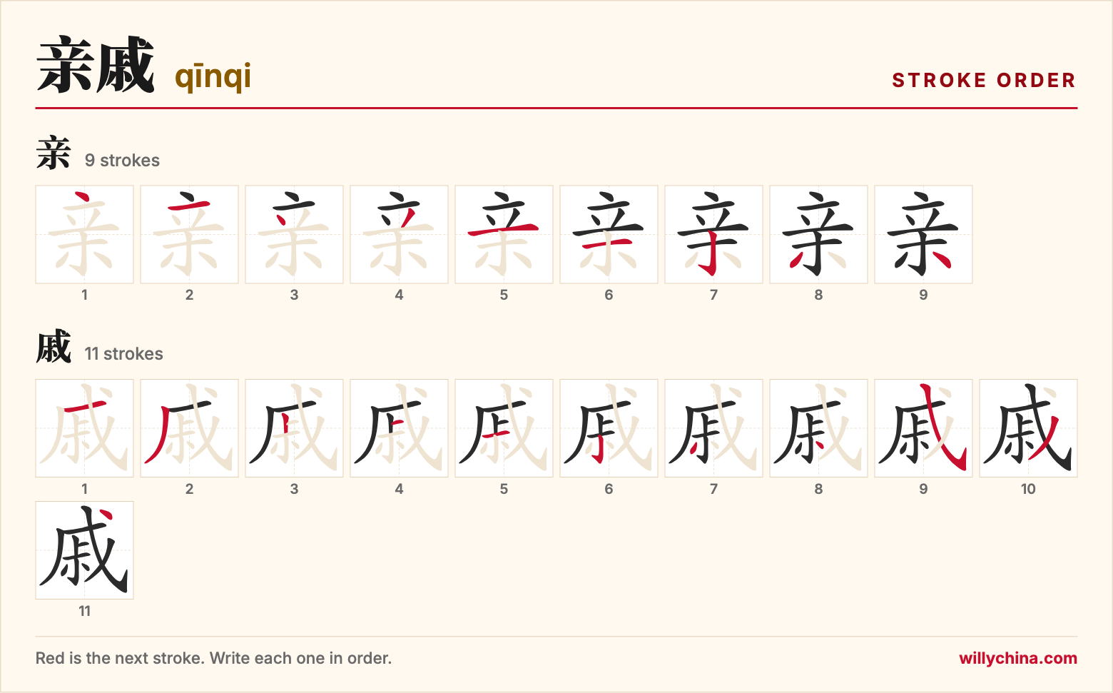 亲戚 (qīnqi) stroke order chart: each stroke of the characters in the order you write them
