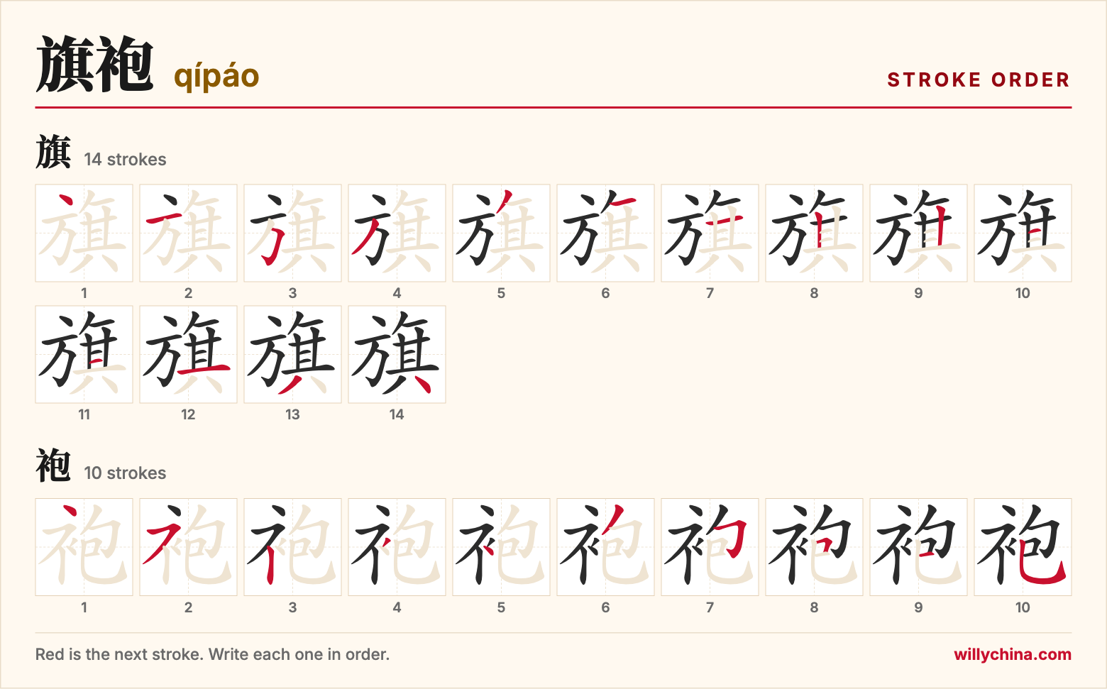 旗袍 (qípáo) stroke order chart: each stroke of the characters in the order you write them