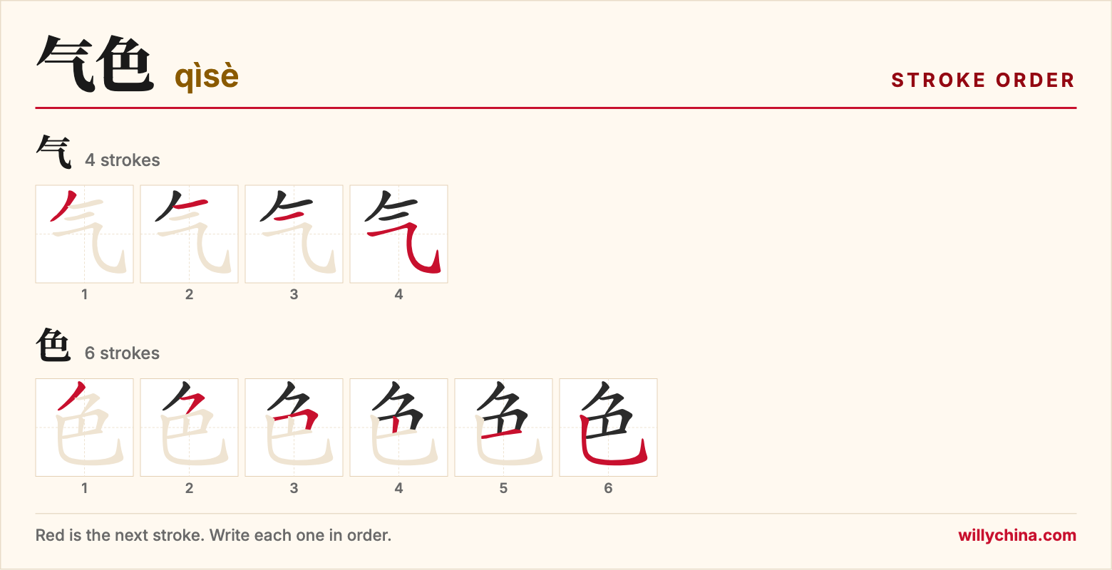 气色 (qìsè) stroke order chart: each stroke of the characters in the order you write them