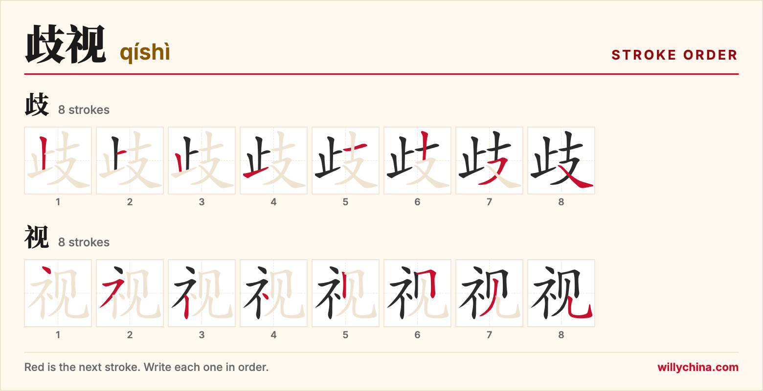 歧视 (qíshì) stroke order chart: each stroke of the characters in the order you write them