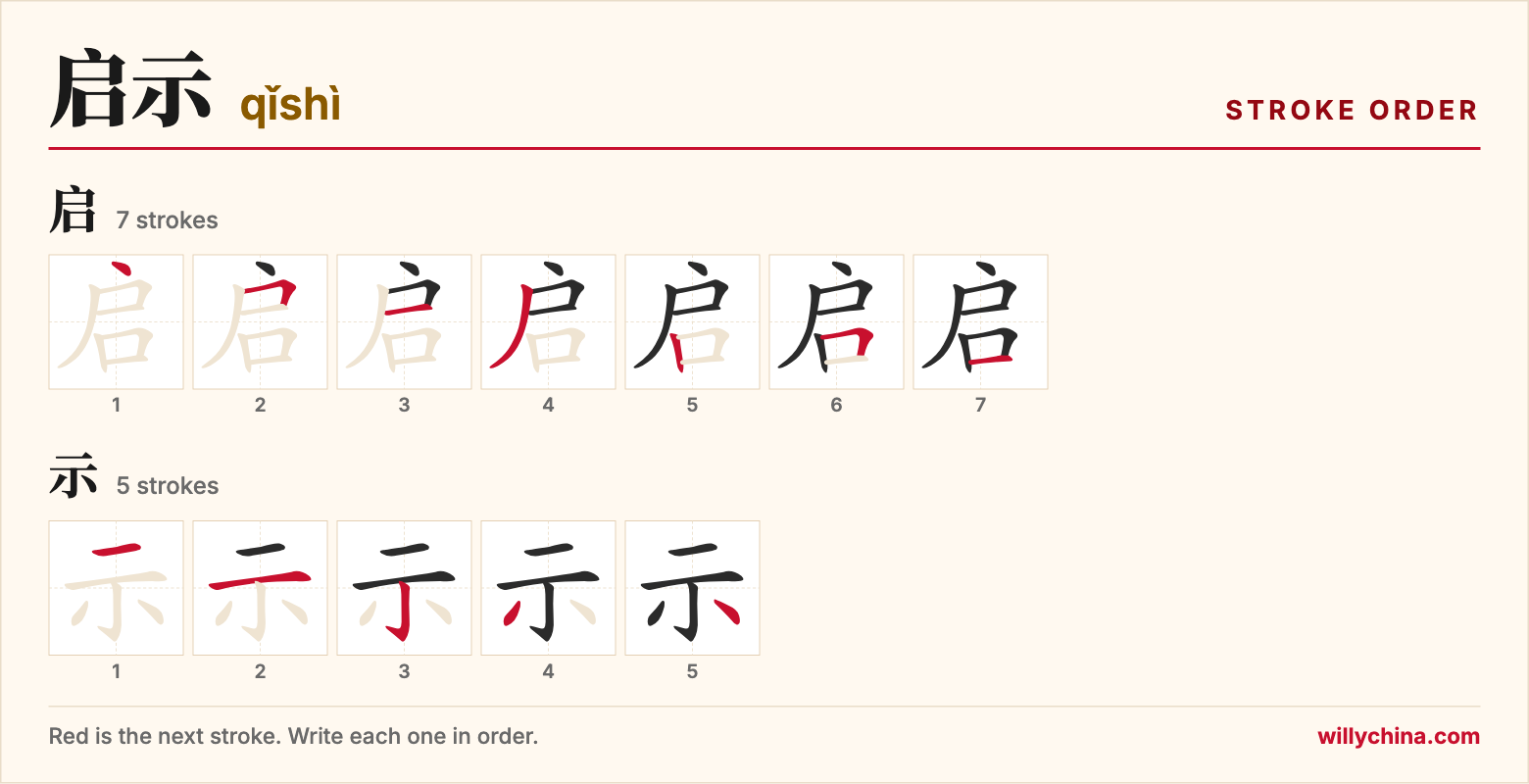 启示 (qǐshì) stroke order chart: each stroke of the characters in the order you write them