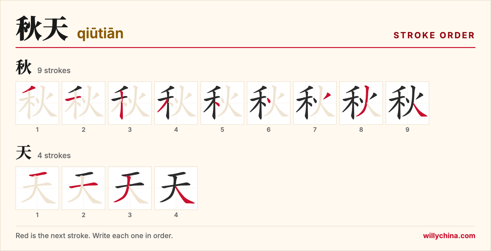 秋天 (qiūtiān) stroke order chart: each stroke of the characters in the order you write them