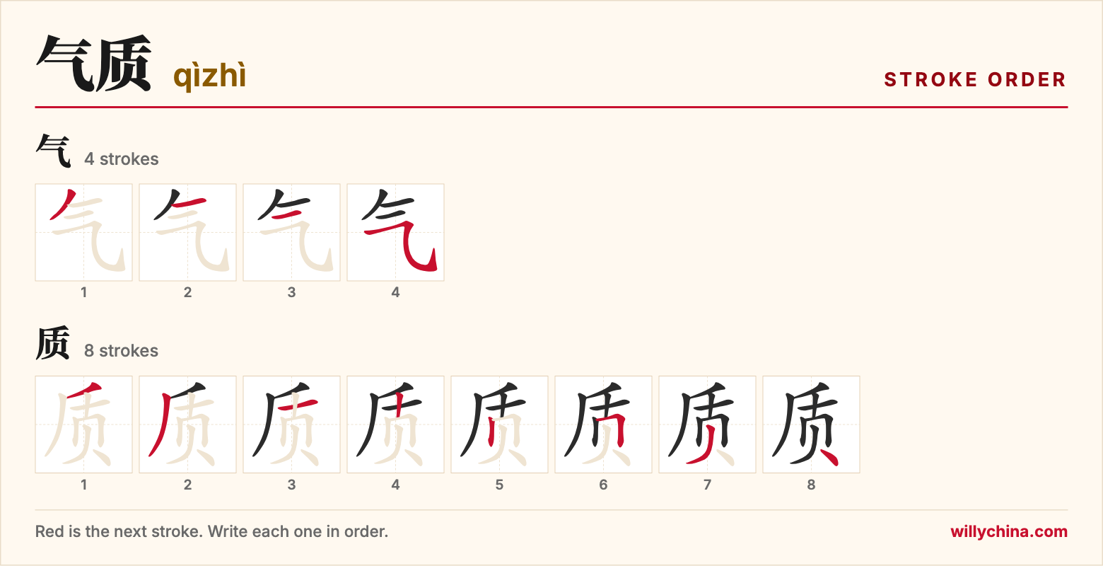 气质 (qìzhì) stroke order chart: each stroke of the characters in the order you write them