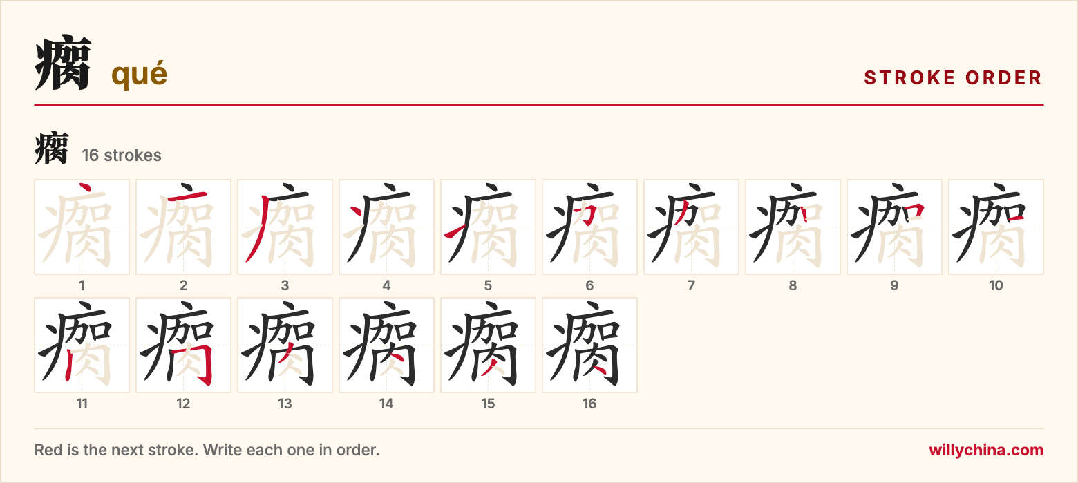瘸 (qué) stroke order chart: each stroke of the character in the order you write it