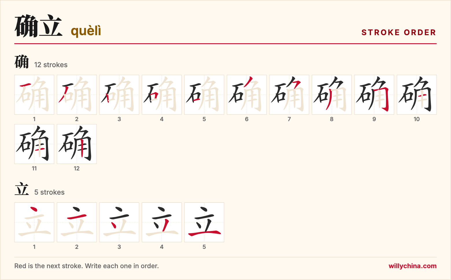确立 (quèlì) stroke order chart: each stroke of the characters in the order you write them