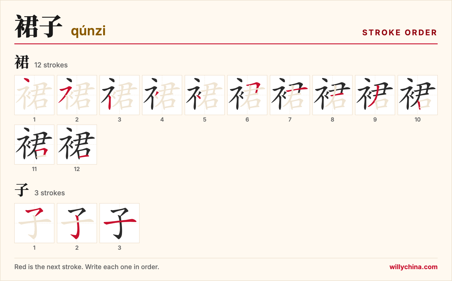 裙子 (qúnzi) stroke order chart: each stroke of the characters in the order you write them