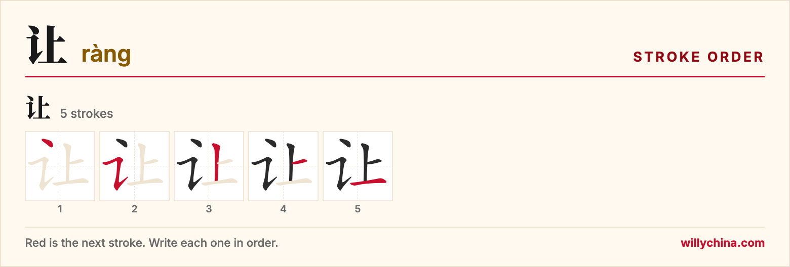 让 (ràng) stroke order chart: each stroke of the character in the order you write it