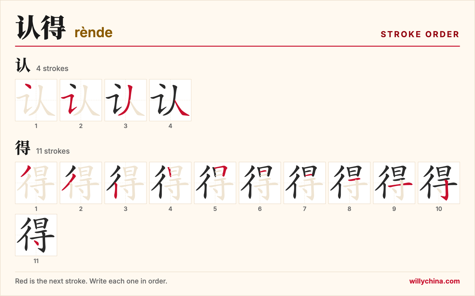 认得 (rènde) stroke order chart: each stroke of the characters in the order you write them